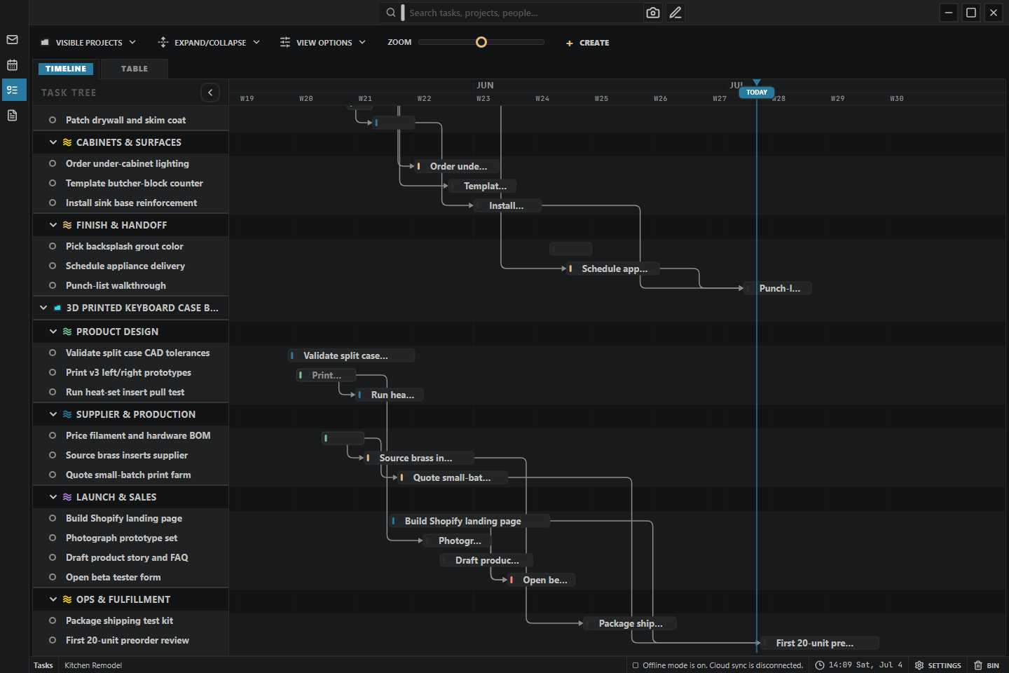 Taskmin Compact Pro timeline screenshot